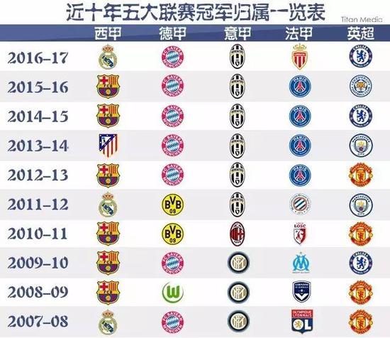 国青少年球