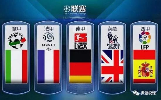 名球员